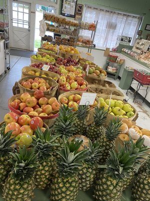 Mecklenburg County Market by null