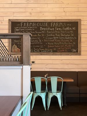 Farmhouse Tacos by null