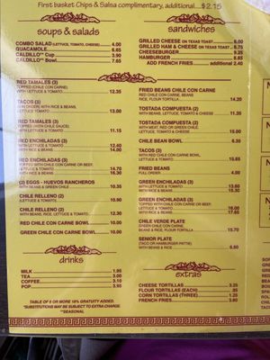 Spanish Kitchen by null