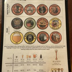 The Allies Pub - Beer Menu at The Allies Pub in Downtown Chico.