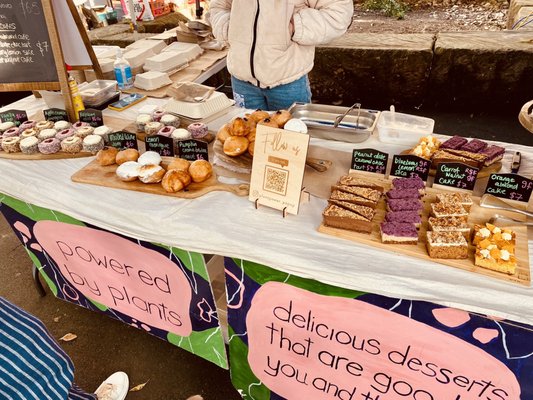 Rozelle Collectors Markets by null