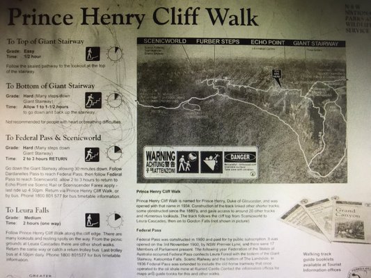 Prince Henry Cliff walk by null