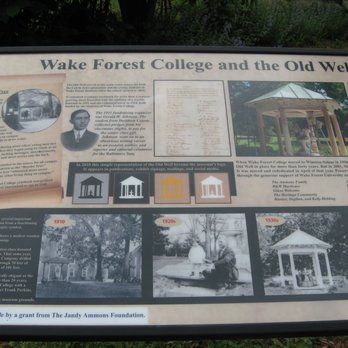 Wake Forest Historical Museum - Museums Near Me - Wake Forest, North Carolina Wake Forest Historical Museum - Museums Near Me - Wake Forest, North Carolina