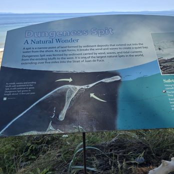 Dungeness National Wildlife Refuge - Info here - Parks Near Me - Sequim, Washington