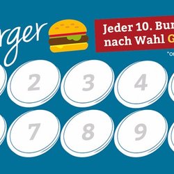 Pizza Telex - Aktion für Abholer Burger Pass