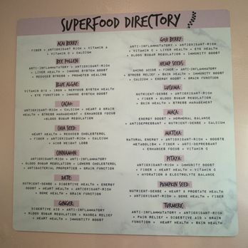Sweet Soul - Juice Bars & Smoothies Near Me - Tampa, Florida Sweet Soul - Juice Bars & Smoothies Near Me - Tampa, Florida