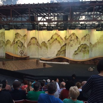 Shakespeare Orange County - Performing Arts Near Me - Garden Grove, California