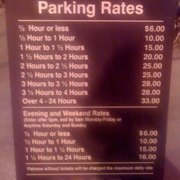 Weekend rate is $16 MY ASS