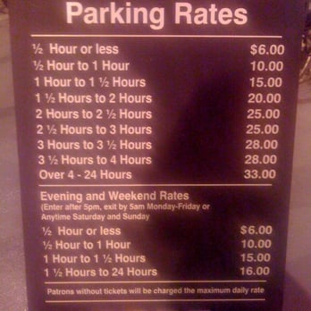 Haymarket Center Garage - Weekend rate is $16 MY ASS - Parking Near Me - Boston, Massachusetts