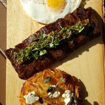 Primary Bar Managment - a plate of food - Cigar Bars Near Me - Miami, Florida Primary Bar Managment - a plate of food - Cigar Bars Near Me - Miami, Florida