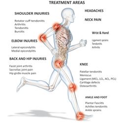 Craig L Chase, DC, PA - Heal your pain without surgery!