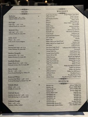 Menu photo 6 The Tenderloin Room Saint Louis, MO Menu photo 6 The Tenderloin Room Saint Louis, MO
