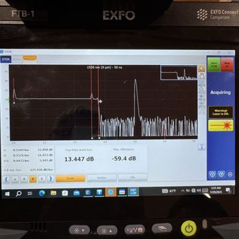 OS Terms - On-Site OTDR Testing - Telecommunications Near Me - La Mirada, California OS Terms - On-Site OTDR Testing - Telecommunications Near Me - La Mirada, California