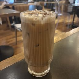 Iced mocha with pistachio milk Iced mocha with pistachio milk
