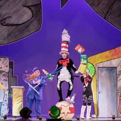 The Children's Theatre of Cincinnati