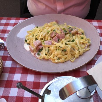 Taormina - Alfredo - Italian Near Me - Hamburg, HH Taormina - Alfredo - Italian Near Me - Hamburg, HH
