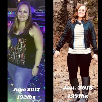 Bodysport Performance Training - Trainers Near Me - Las Vegas, Nevada