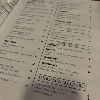 The Sanctuary on 25th - Mocktails etc. - Speakeasies Near Me - Tuscaloosa, Alabama The Sanctuary on 25th - Mocktails etc. - Speakeasies Near Me - Tuscaloosa, Alabama