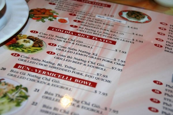 Menu photo 8 Pho Nhu Vu Bear, DE