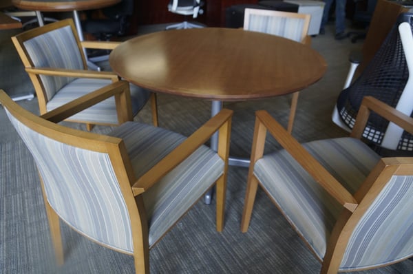 Office Resources And Liquidators Closed North Valley San Jose