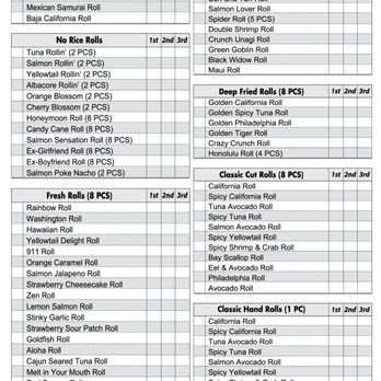 Sushi Takumi - AYCE LIST BACK - Japanese Near Me - Upland, California Sushi Takumi - AYCE LIST BACK - Japanese Near Me - Upland, California