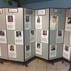 SDCE BIT Mid City Campus - Womans history of the month