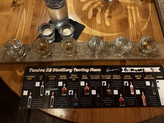 Twelve 33 Distillery by null