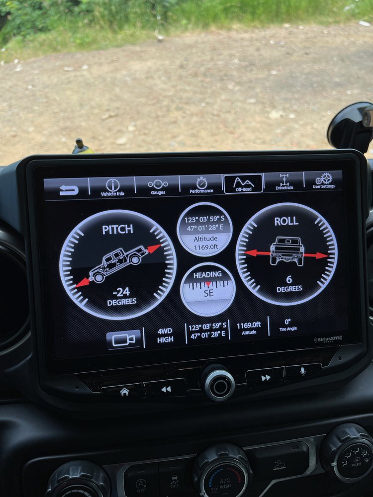 GENE PANKEY MOTOR Updated October 2024 34 Photos & 43 Reviews