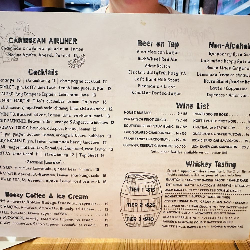 Cappyccino's - New American Near Me - San Antonio, Texas Cappyccino's - New American Near Me - San Antonio, Texas