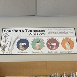 Virginia ABC Store