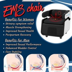 Longner Chiropractic - Pelvic floor strengthening