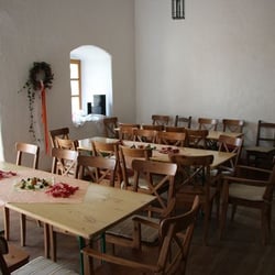 Gutshof Mengersdorf