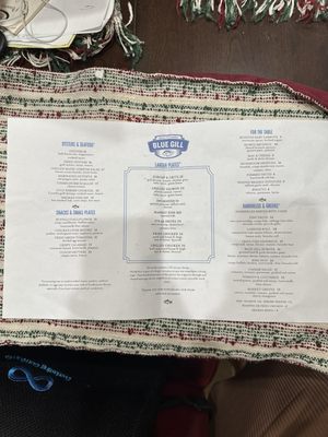 Blue Gill Quality Food by null