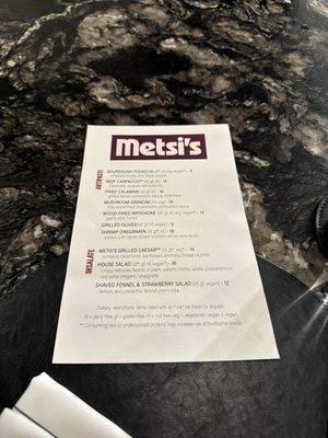 Metsi's by null