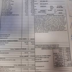Cy & Mike's Hiway Service - Copy of bill
