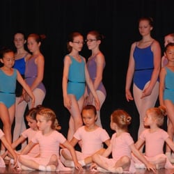 The Ballet Academy