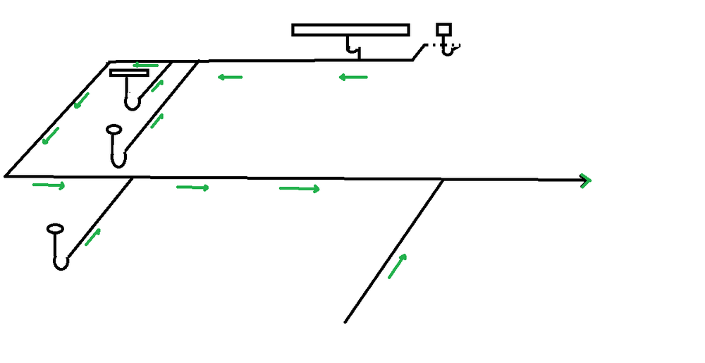 Slide of Anchor Sewer and Drain Cleaning