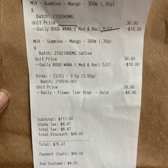 Story Cannabis - They advertised BOGO on gummies that were listed 50% off via the website - Cannabis Dispensaries Near Me - Chandler, Arizona