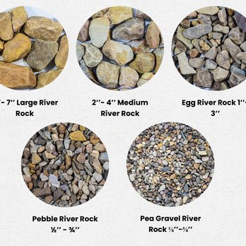 The Original Landscape Supply - Decorative Rock - Building Supplies Near Me - Chapin, South Carolina The Original Landscape Supply - Decorative Rock - Building Supplies Near Me - Chapin, South Carolina