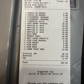 Aloha Kitchen - Receipt - Breakfast & Brunch Near Me - Honolulu, Hawaii