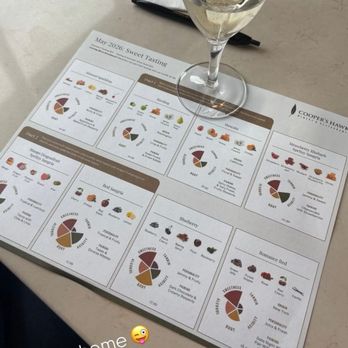 Cooper’s Hawk Winery & Restaurant - My wine tasting menu - Wine Tasting Room Near Me - Virginia Beach, Virginia Cooper’s Hawk Winery & Restaurant - My wine tasting menu - Wine Tasting Room Near Me - Virginia Beach, Virginia