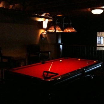 Speakeasy - Speakeasies Near Me - Austin, Texas