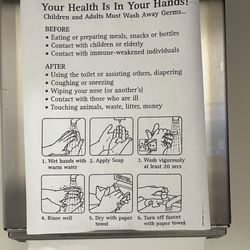 Fidel Lara Jr, MD - Make sure you always have clean hands!