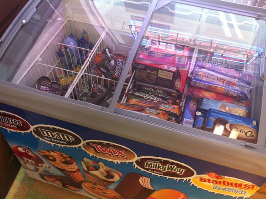 AlexLuv2Cook Market by null