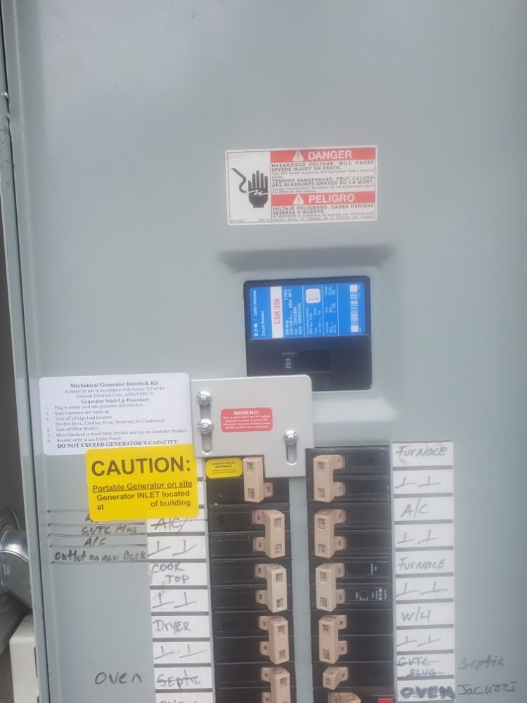 Slide of Electrician For Your Project