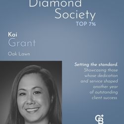 The Grant Team Real Estate- Coldwell Banker - So grateful for our wonderful clients. 2025 was a good year for the Grant Team! Reach out today with any real estate questions!