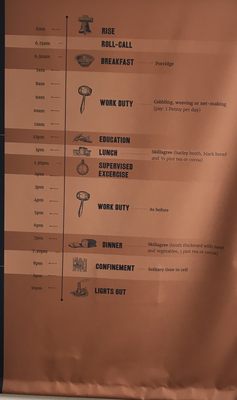 Stirling Old Town Jail by null