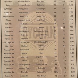 Rank & File full beer menu as of 09/27/2025; with 23 different beers Rank & File full beer menu as of 09/27/2025; with 23 different beers