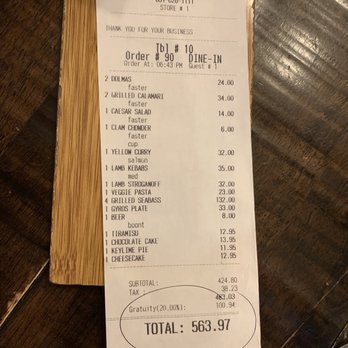Tree House Cafe - Our bill - Mediterranean Near Me - Carmel, California Tree House Cafe - Our bill - Mediterranean Near Me - Carmel, California