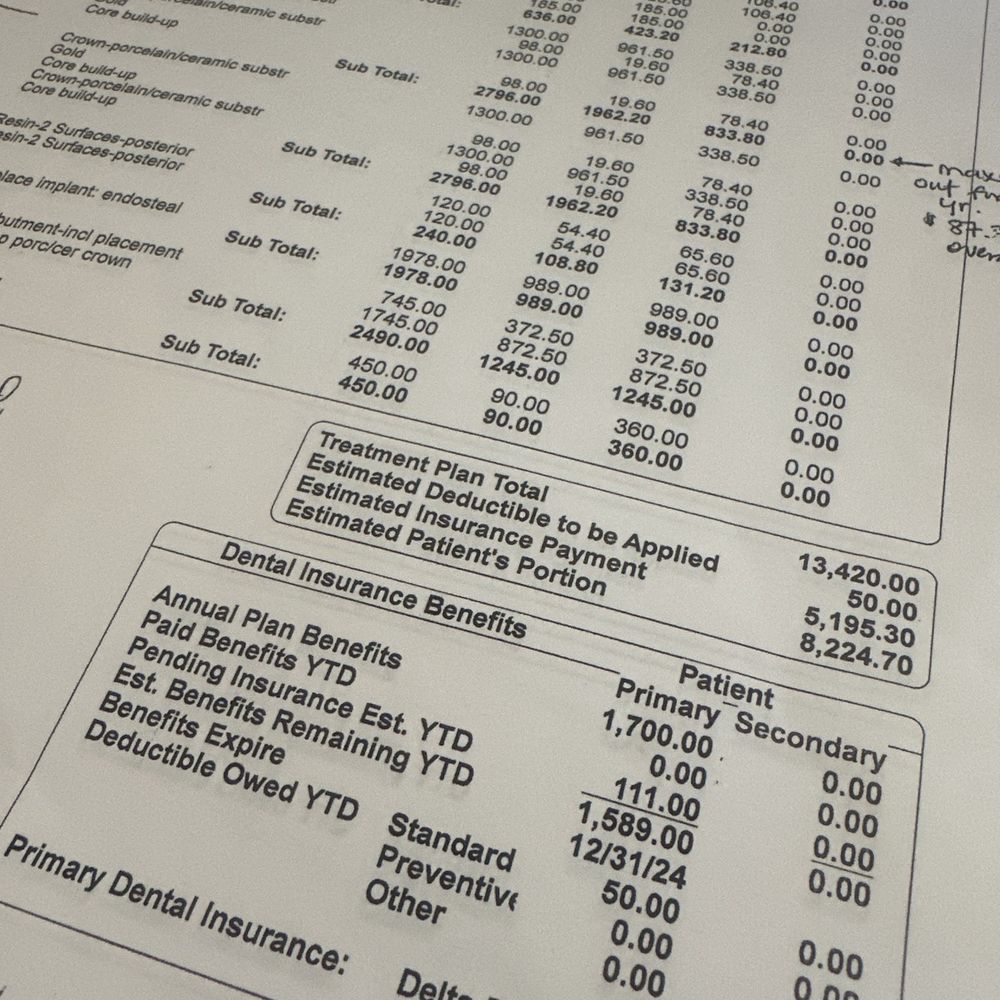 Treatment plan and estimated bill Treatment plan and estimated bill